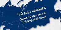 Валюта для Евразийского экономического союза Валюта для Евразийского экономического союза